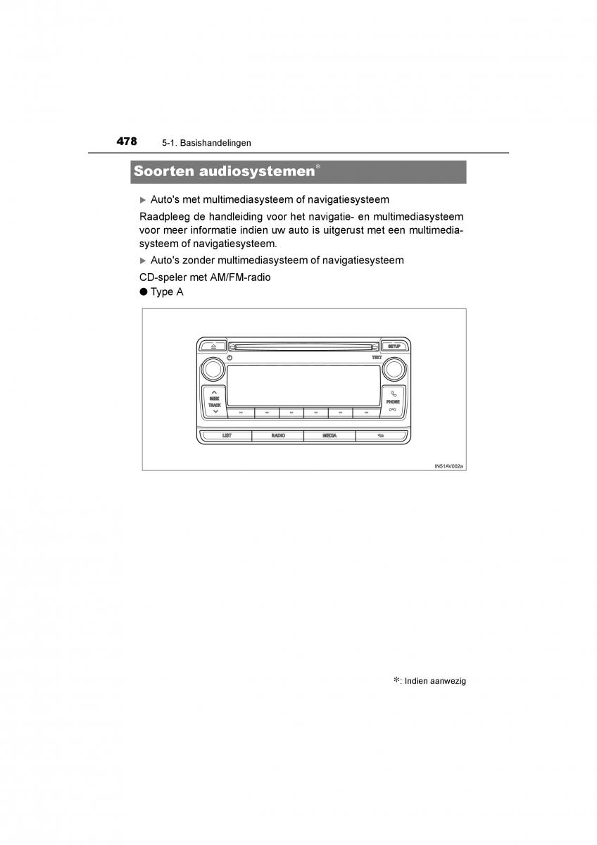 Toyota C HR handleiding / page 478