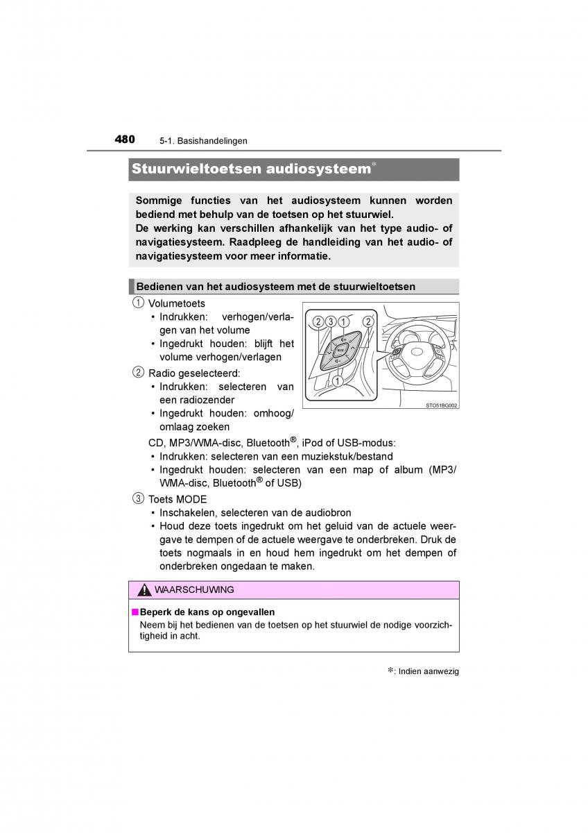 Toyota C HR handleiding / page 480