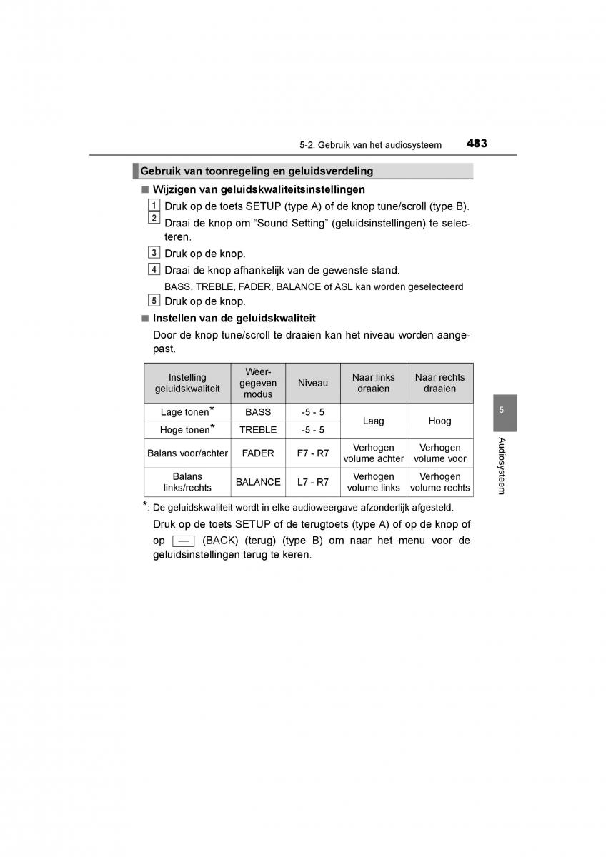 Toyota C HR handleiding / page 483