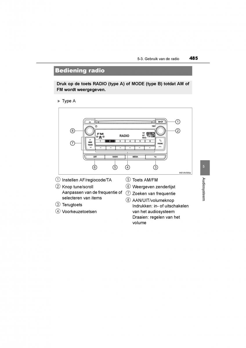 Toyota C HR handleiding / page 485