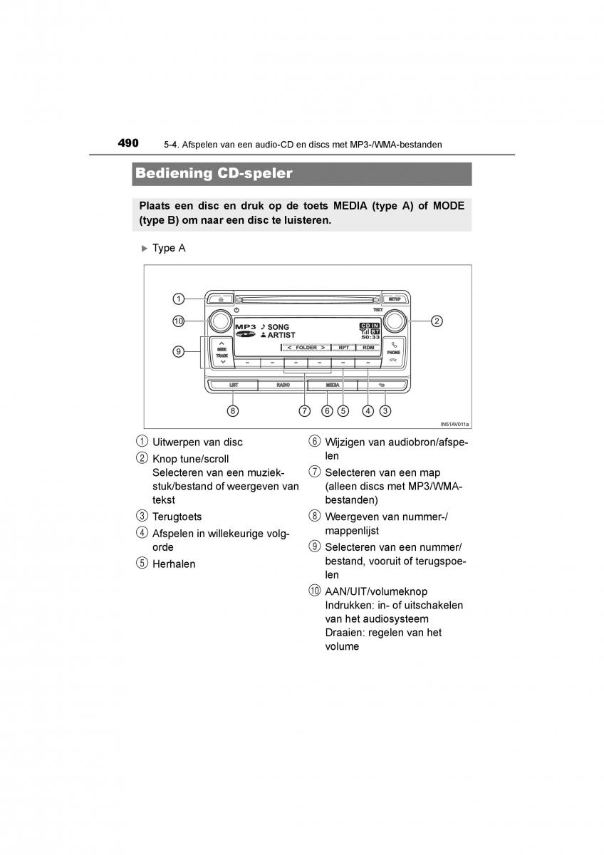 Toyota C HR handleiding / page 490