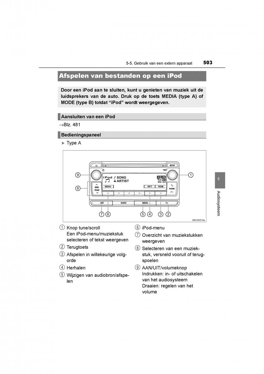 Toyota C HR handleiding / page 503