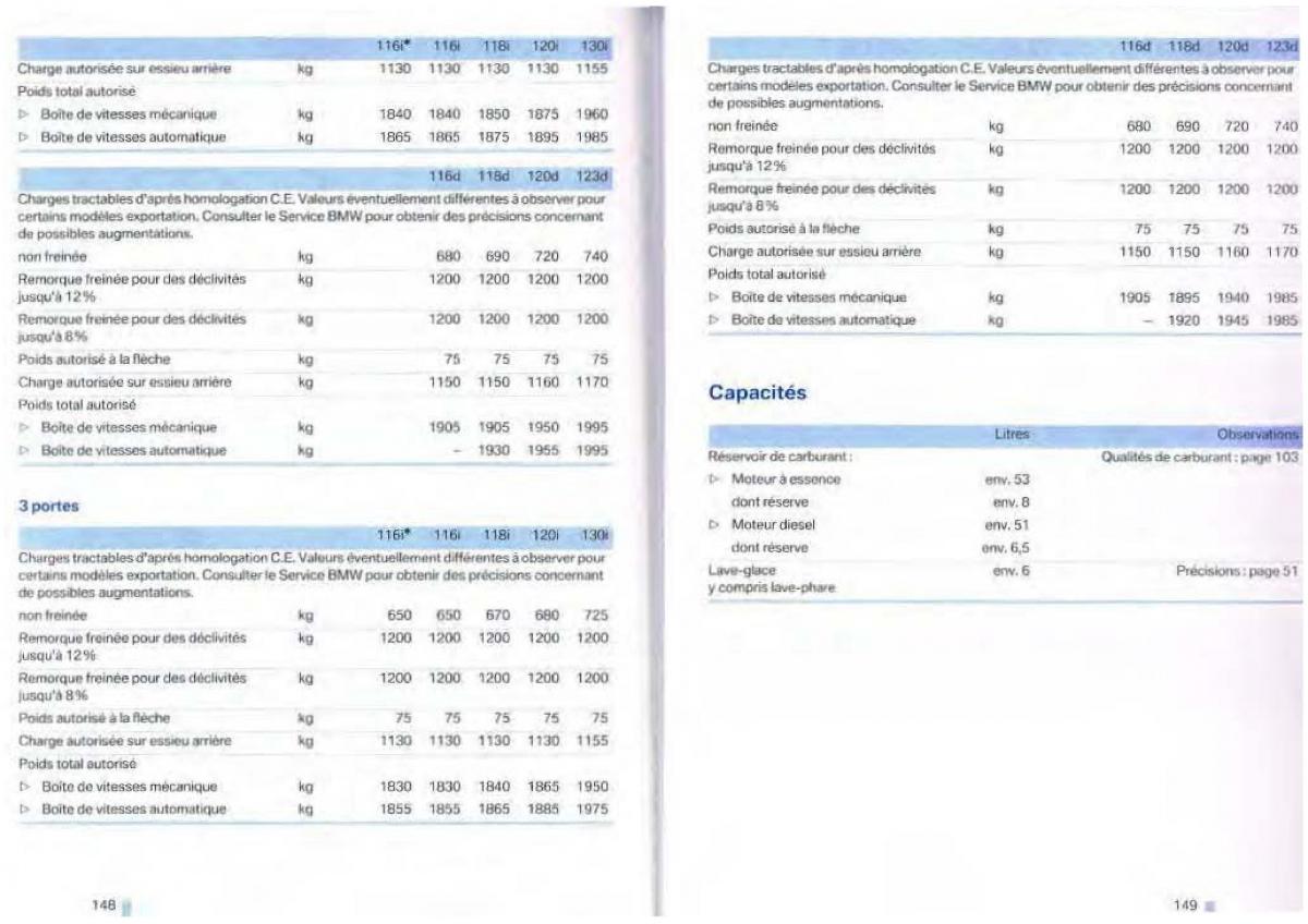 BMW 1 E87 manuel du proprietaire / page 67