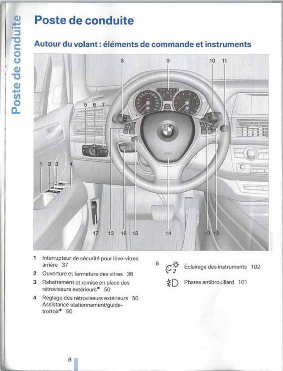 BMW X5 X6 E79 E70 manuel du proprietaire / page 8