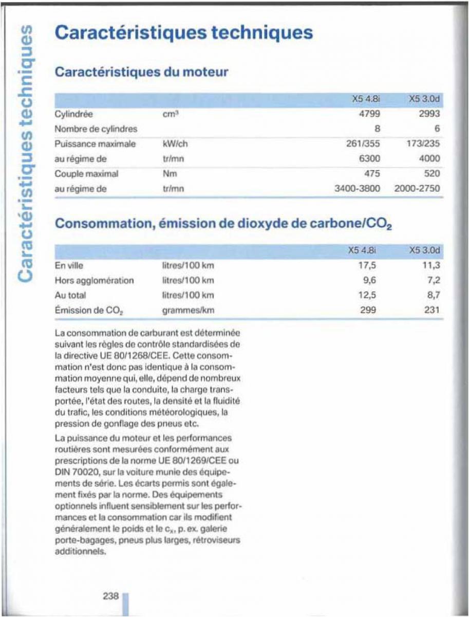 BMW X5 X6 E79 E70 manuel du proprietaire / page 238