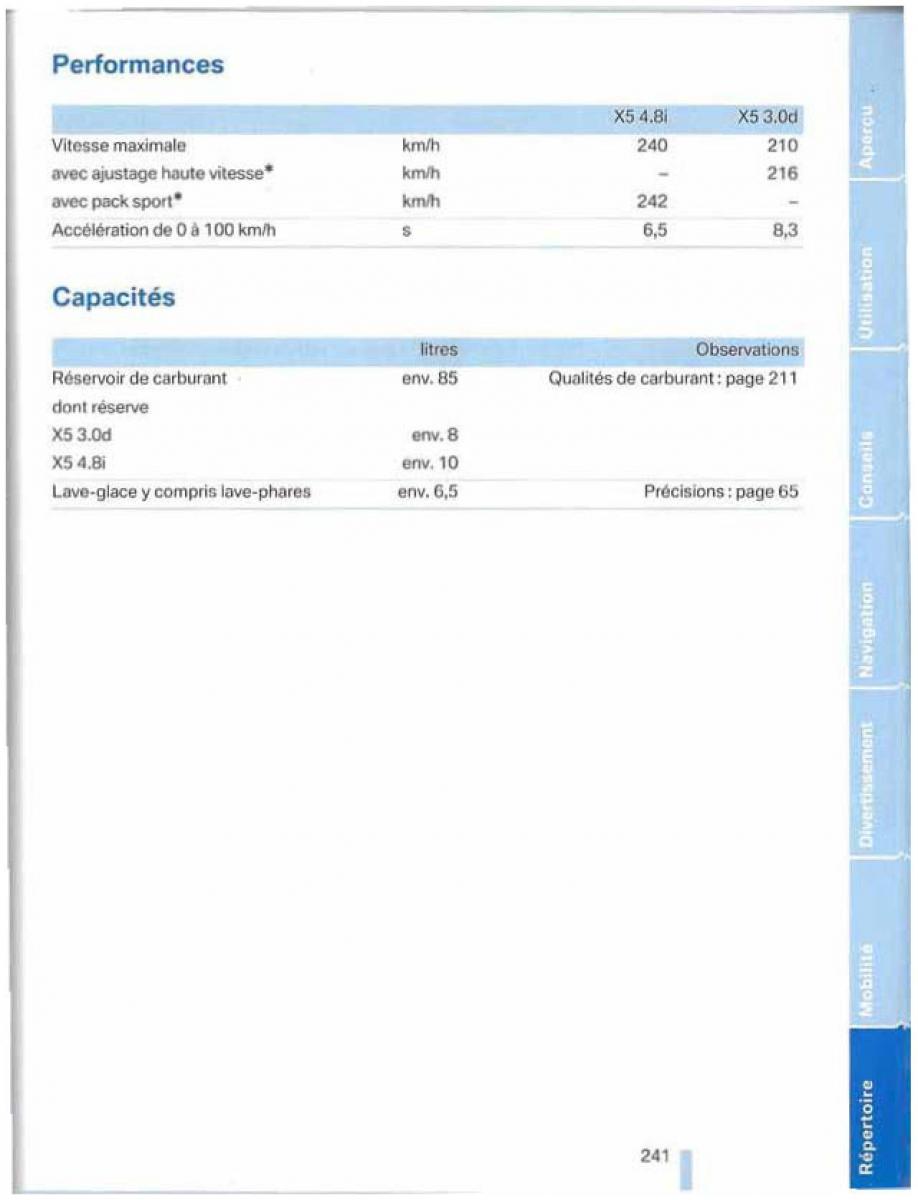 BMW X5 X6 E79 E70 manuel du proprietaire / page 241