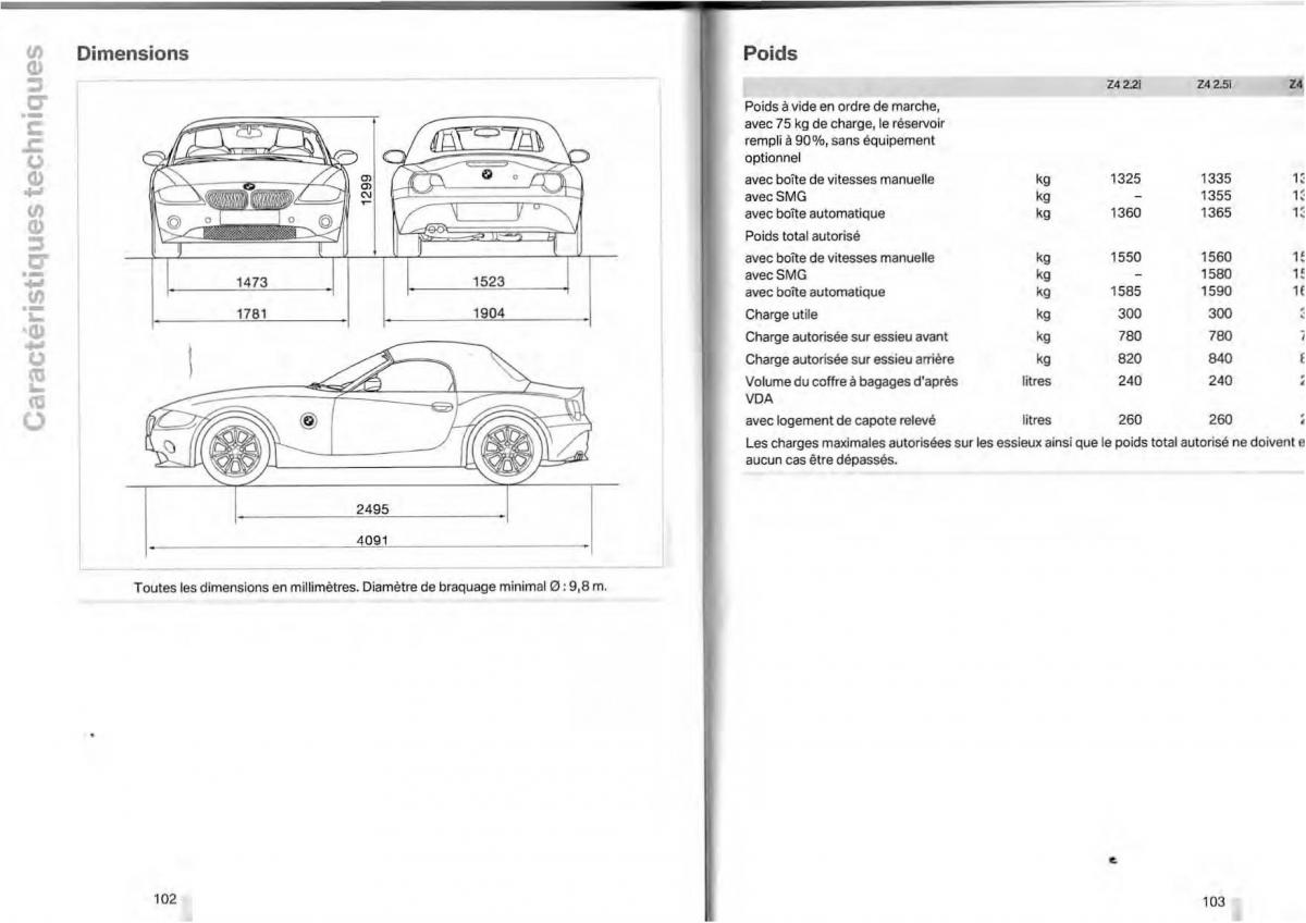 BMW Z4 E85 E86 manuel du proprietaire / page 49