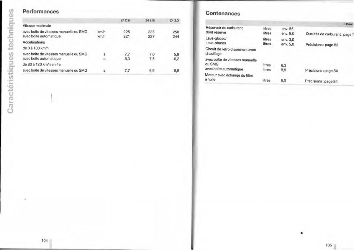 BMW Z4 E85 E86 manuel du proprietaire / page 50