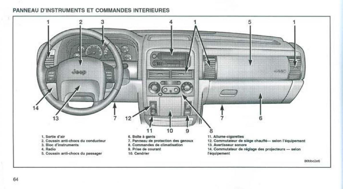 Jeep Grand Cherokee WJ manuel du proprietaire / page 61