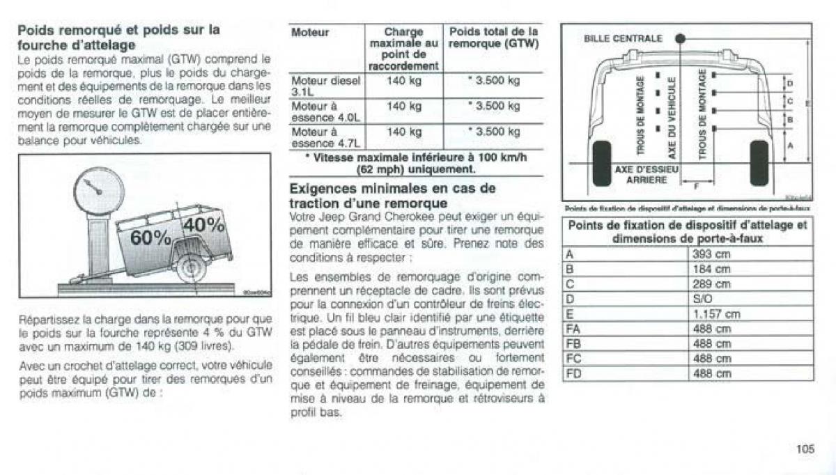 Jeep Grand Cherokee WJ manuel du proprietaire / page 101