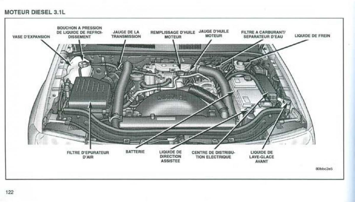 Jeep Grand Cherokee WJ manuel du proprietaire / page 115