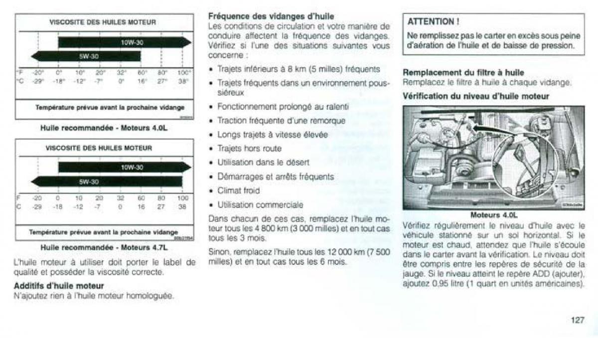 Jeep Grand Cherokee WJ manuel du proprietaire / page 120