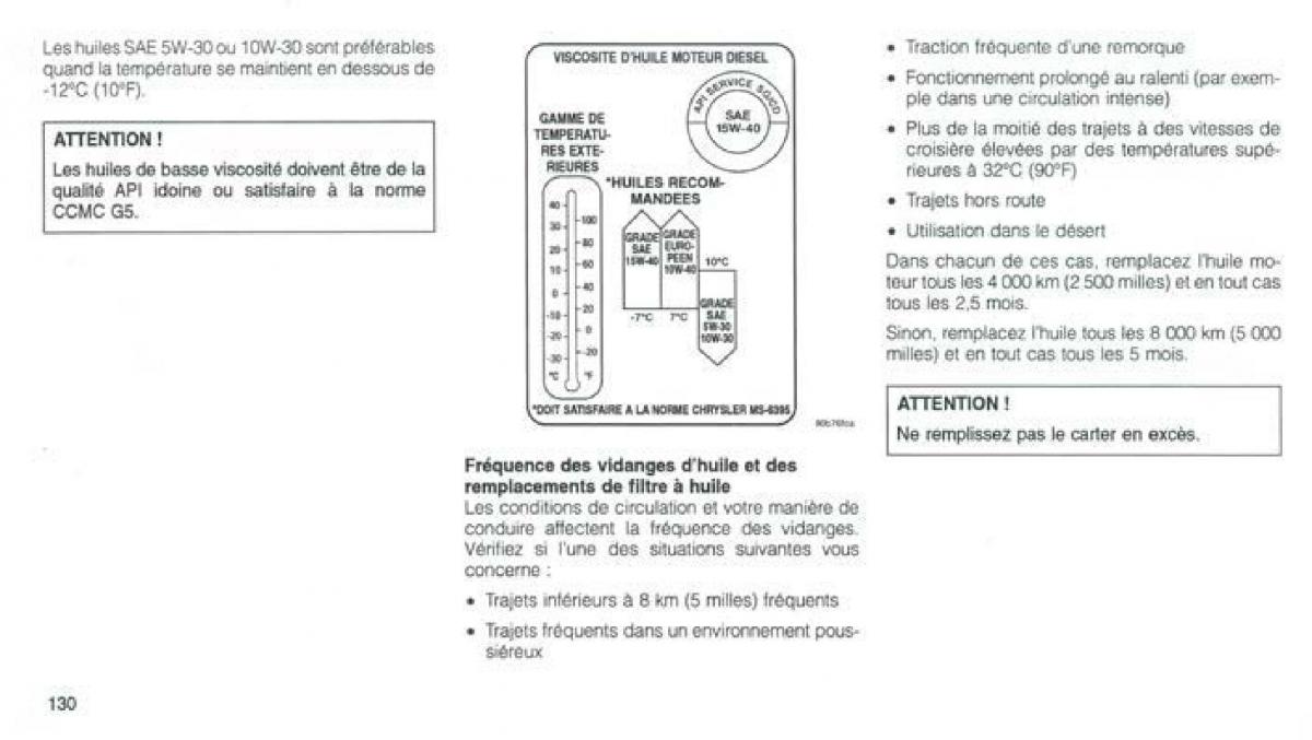 Jeep Grand Cherokee WJ manuel du proprietaire / page 123