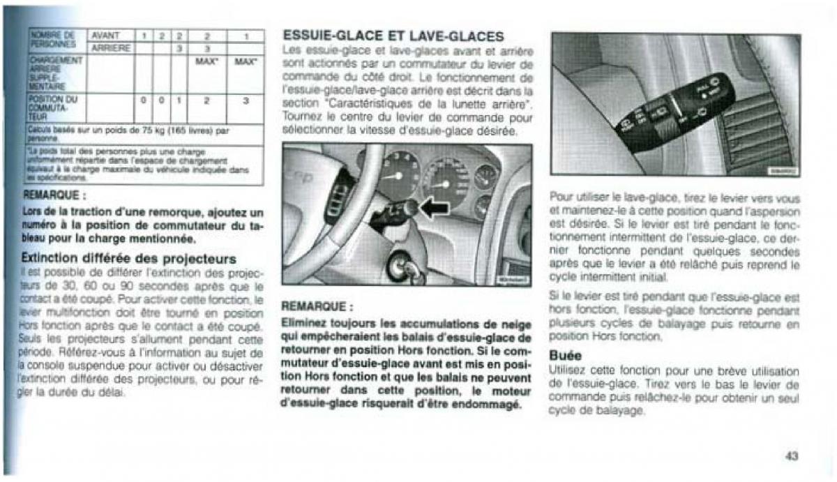 Jeep Grand Cherokee WJ manuel du proprietaire / page 42