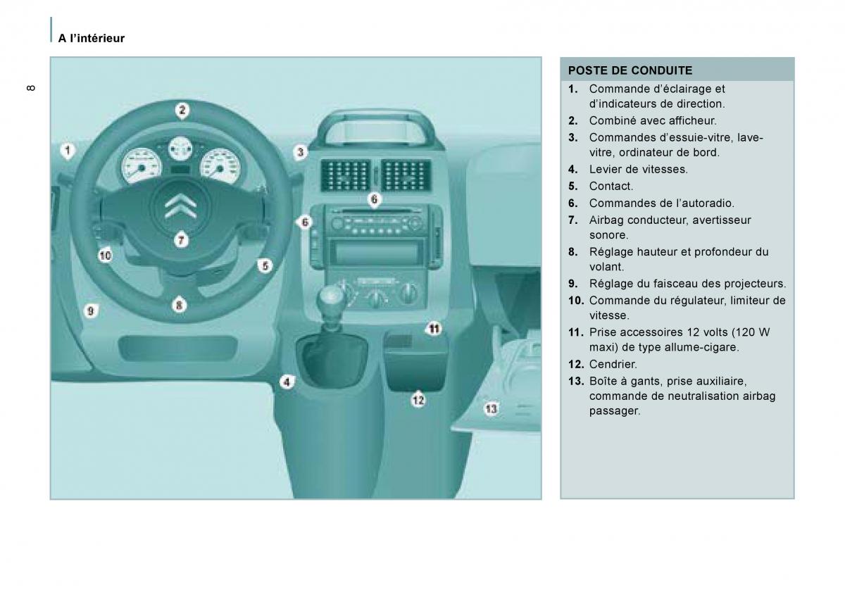 Citroen Jumpy Atlante manuel du proprietaire / page 13