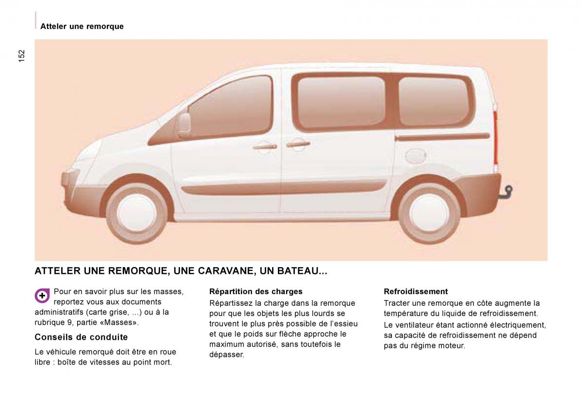 Citroen Jumpy Atlante manuel du proprietaire / page 158