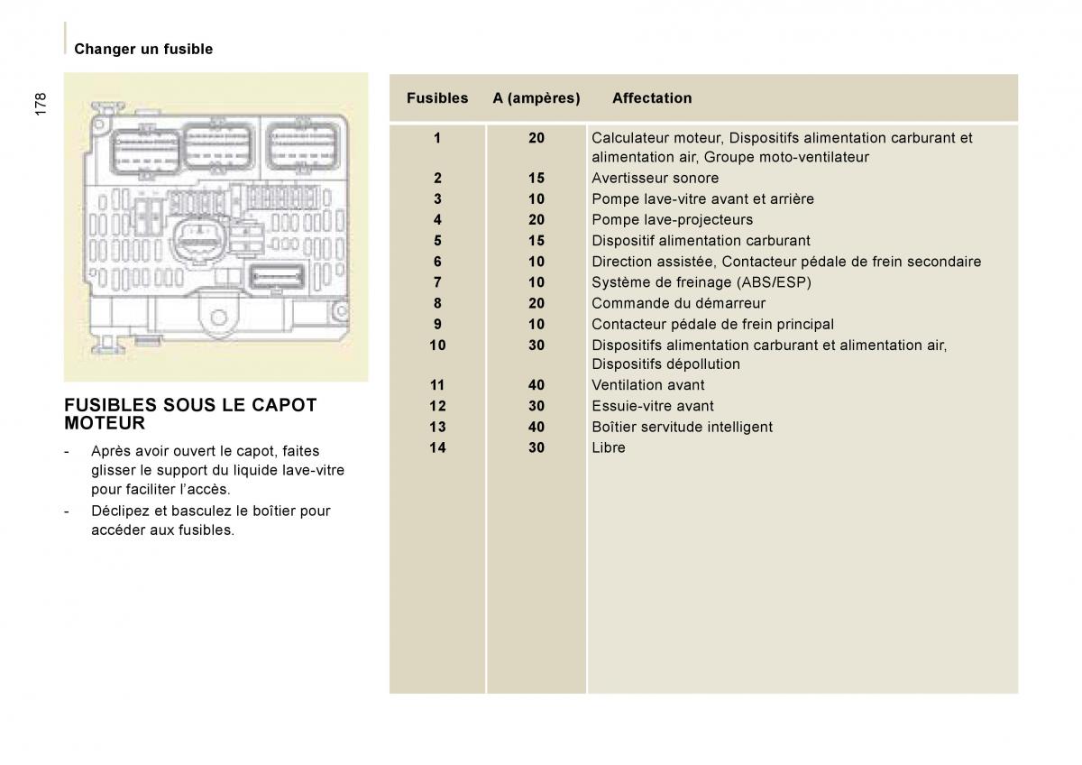 Citroen Jumpy Atlante manuel du proprietaire / page 184