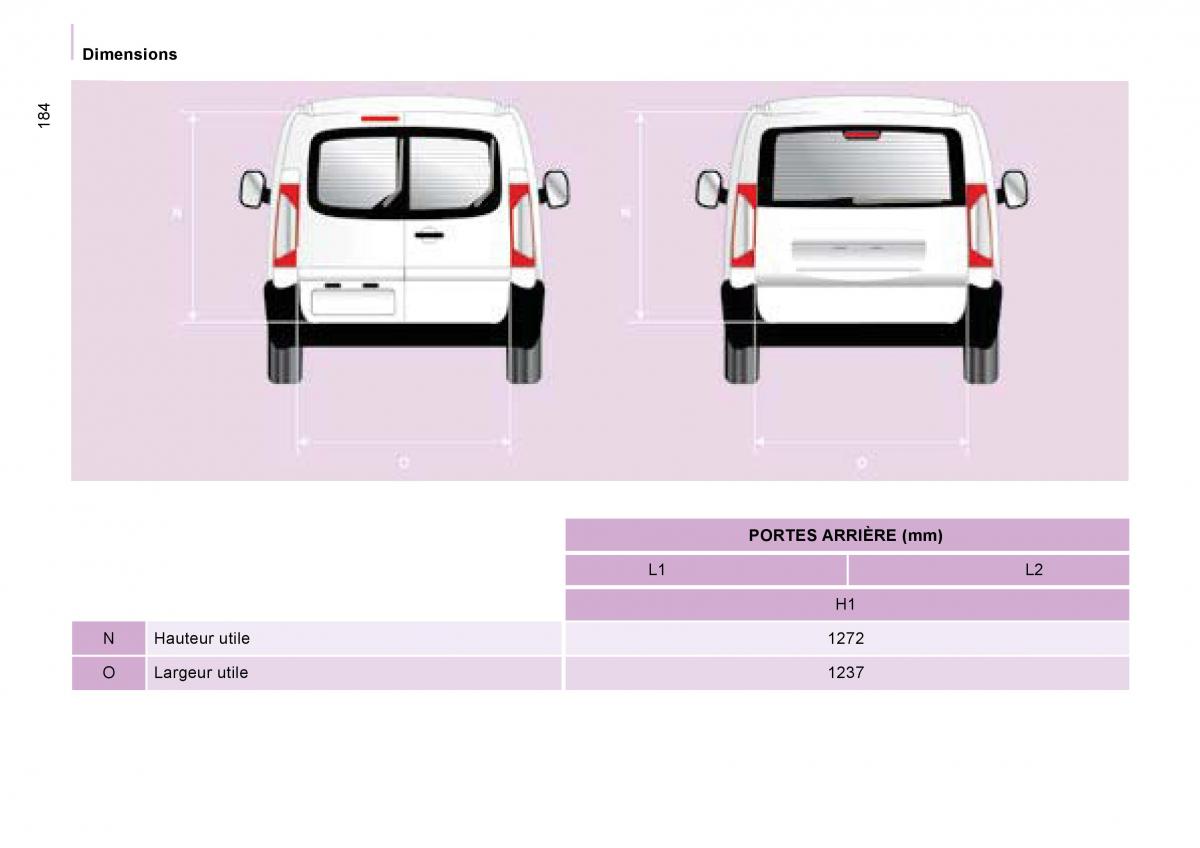 Citroen Jumpy Atlante manuel du proprietaire / page 190