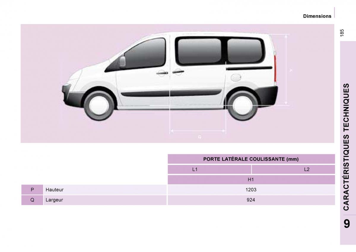 Citroen Jumpy Atlante manuel du proprietaire / page 191