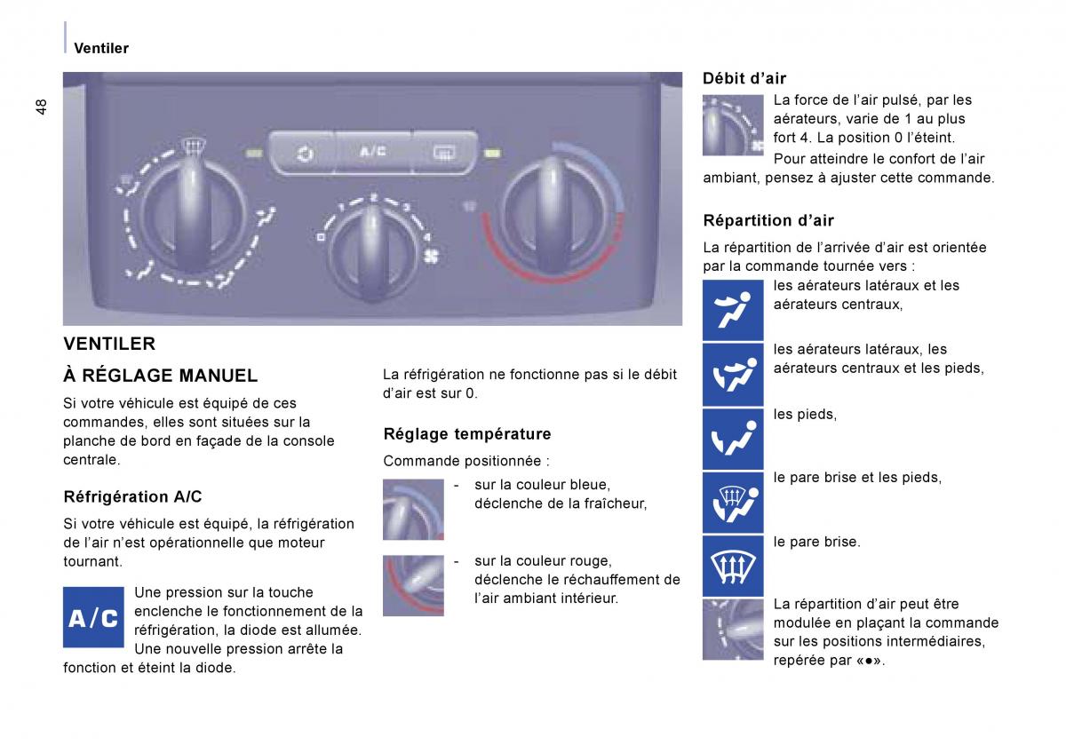 Citroen Jumpy Atlante manuel du proprietaire / page 53