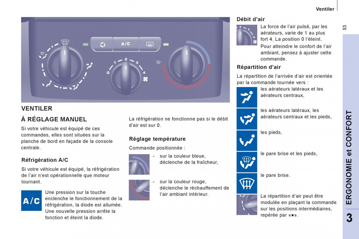 Citroen Jumpy Atlante II 2 manuel du proprietaire / page 55