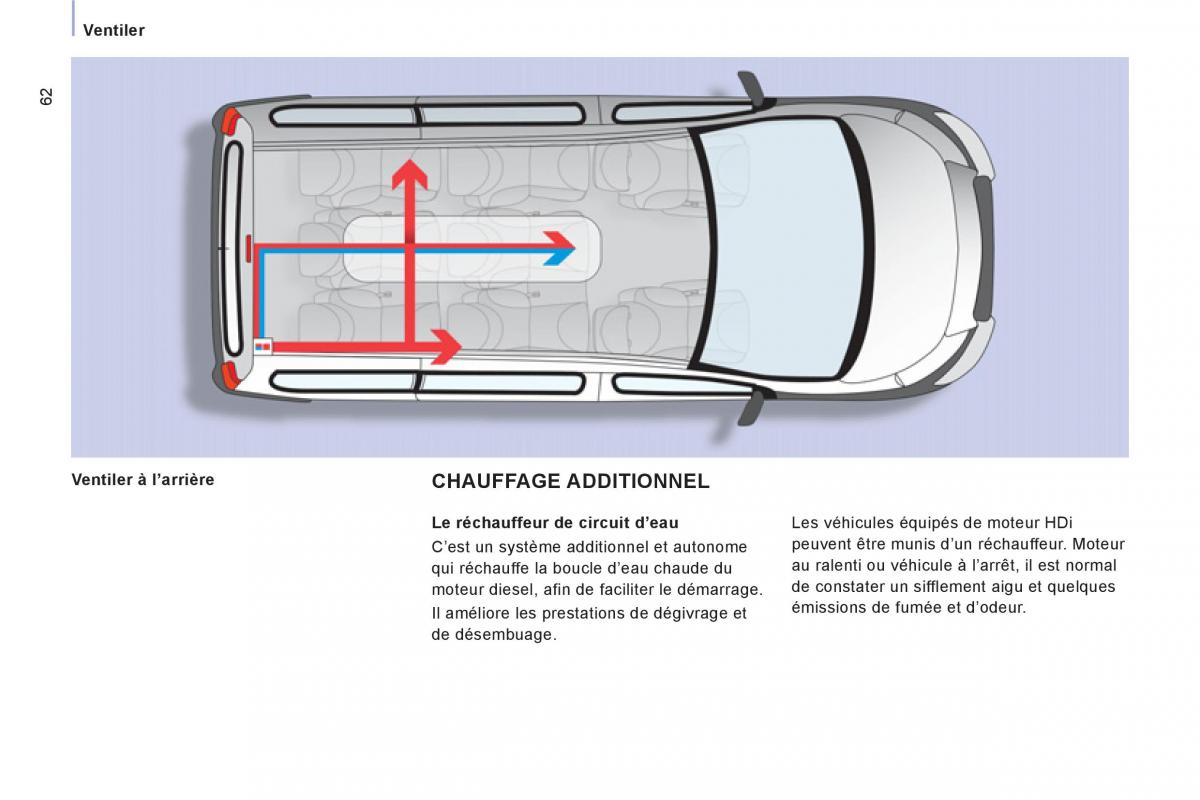 Citroen Jumpy Atlante II 2 manuel du proprietaire / page 64