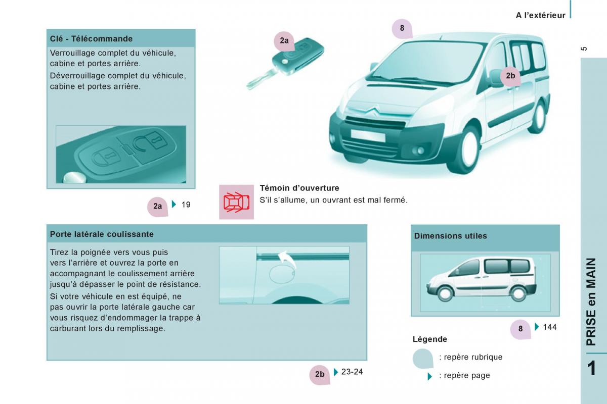 Citroen Jumpy Atlante II 2 manuel du proprietaire / page 7