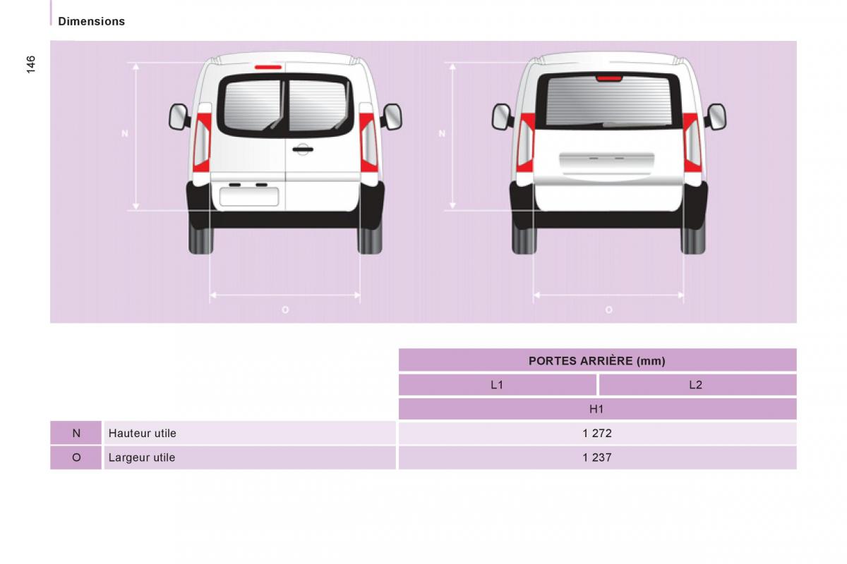 Citroen Jumpy Atlante II 2 manuel du proprietaire / page 148