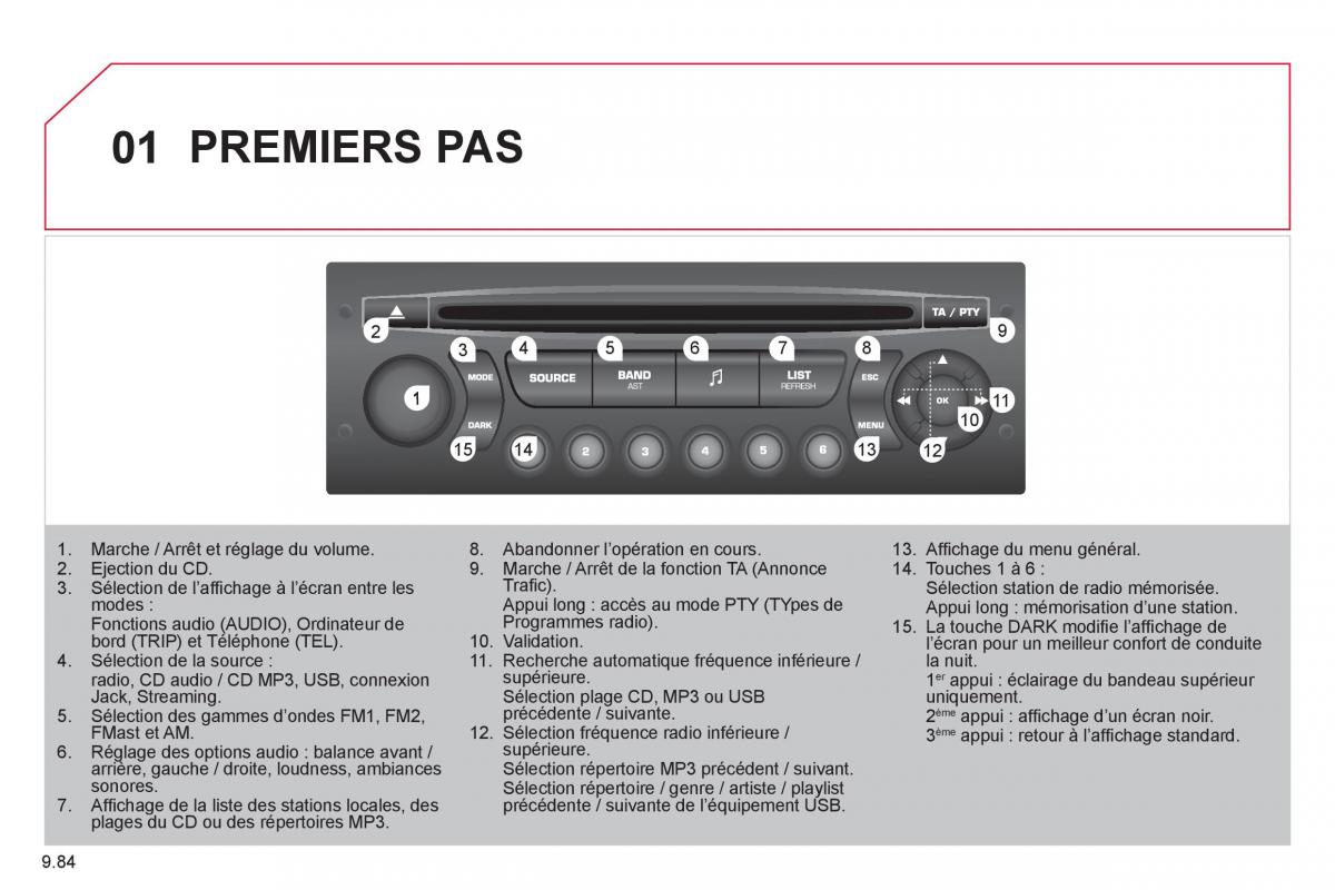 Citroen Jumpy Atlante II 2 manuel du proprietaire / page 236