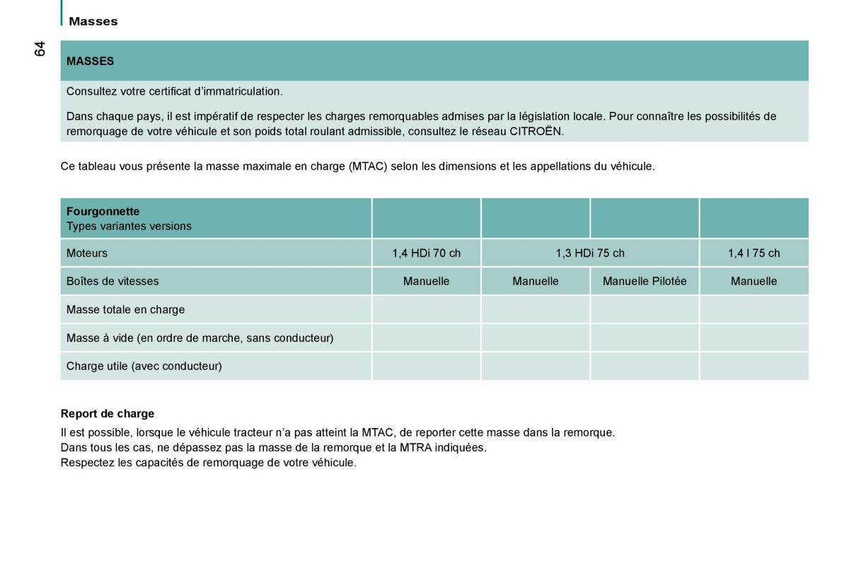 Citroen Nemo manuel du proprietaire / page 68