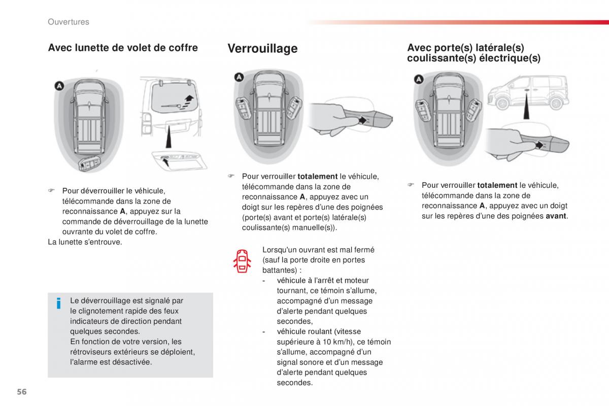 Citroen Space Tourer manuel du proprietaire / page 58