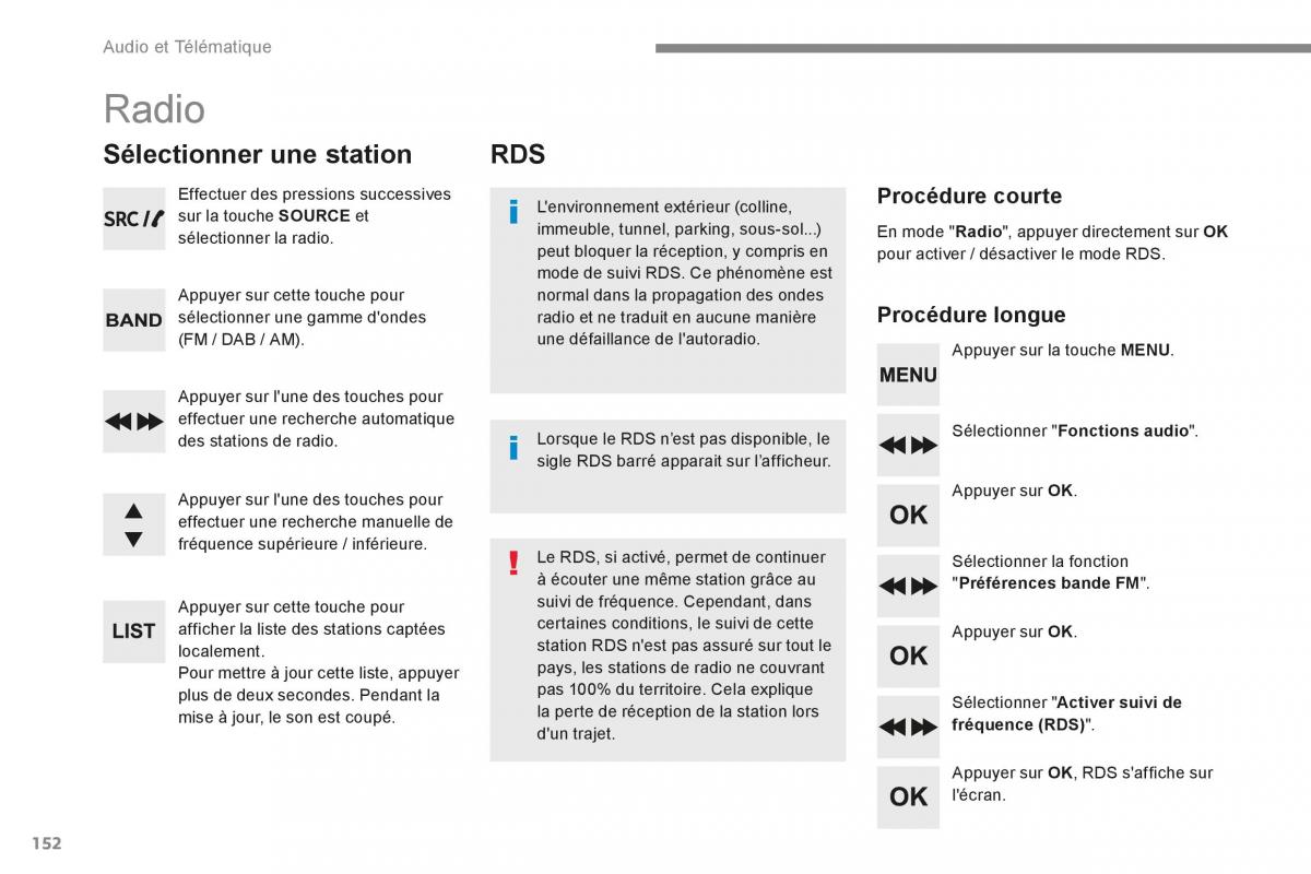 Citroen Space Tourer manuel du proprietaire / page 586