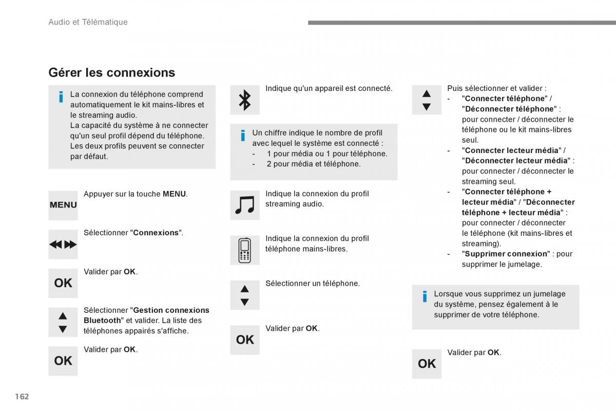 Citroen Space Tourer manuel du proprietaire / page 596