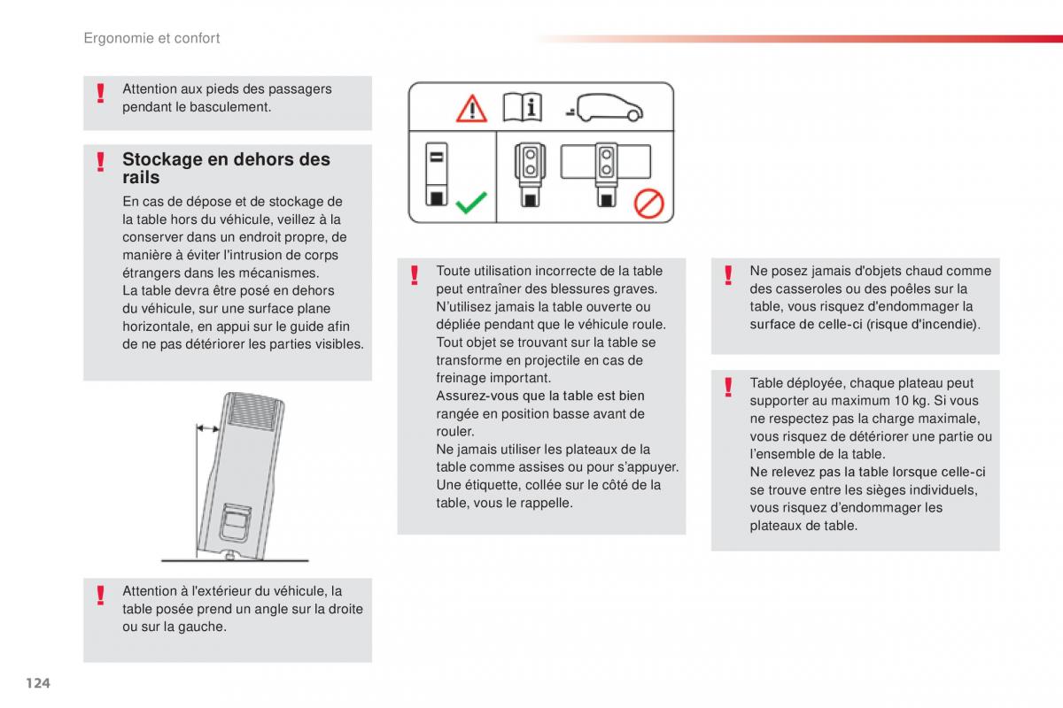 Citroen Space Tourer manuel du proprietaire / page 126