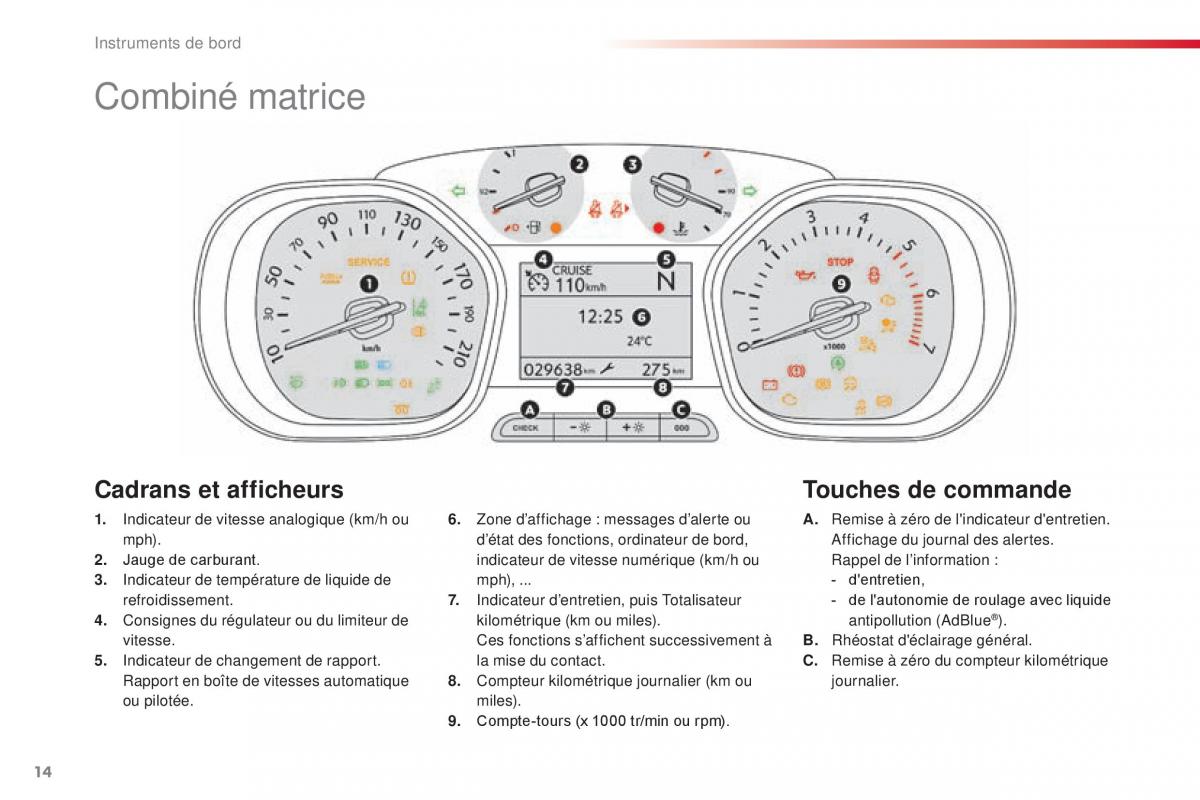 Citroen Space Tourer manuel du proprietaire / page 16