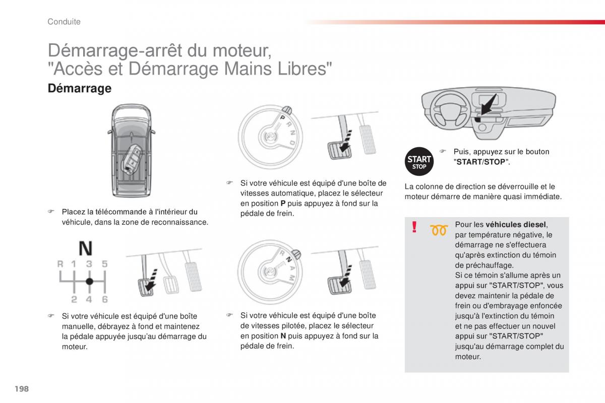 Citroen Space Tourer manuel du proprietaire / page 200