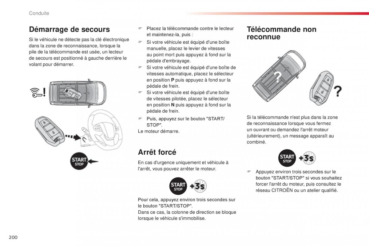 Citroen Space Tourer manuel du proprietaire / page 202