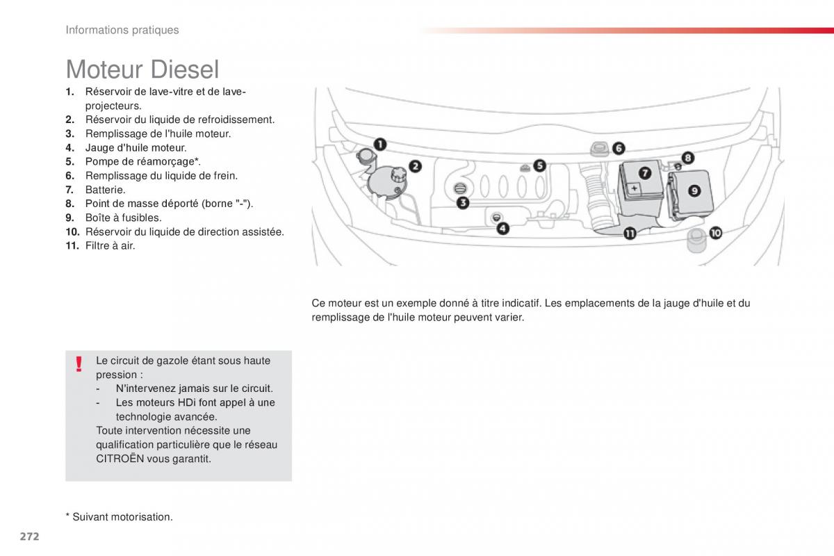 Citroen Space Tourer manuel du proprietaire / page 274