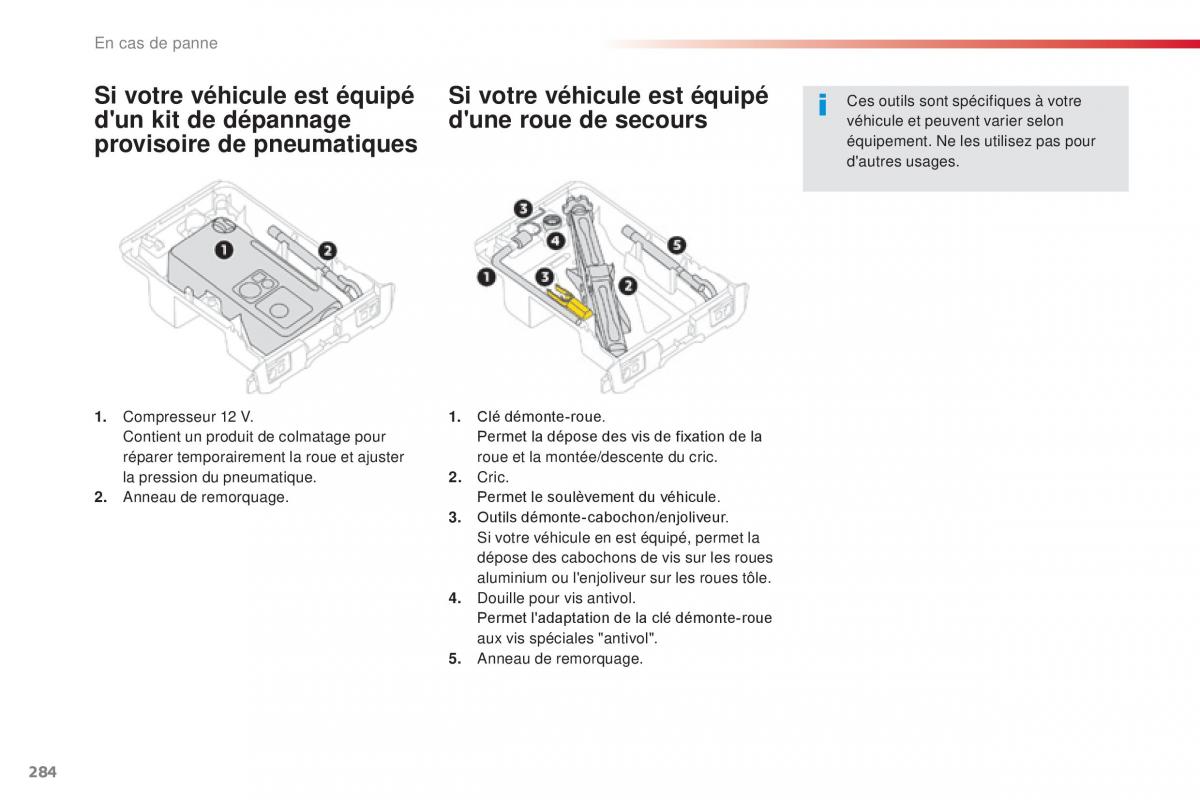 Citroen Space Tourer manuel du proprietaire / page 286