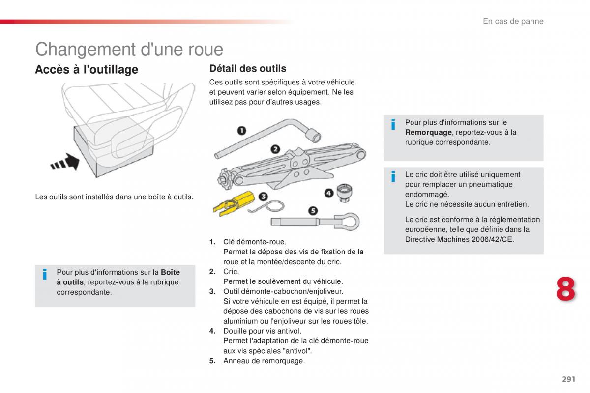 Citroen Space Tourer manuel du proprietaire / page 293