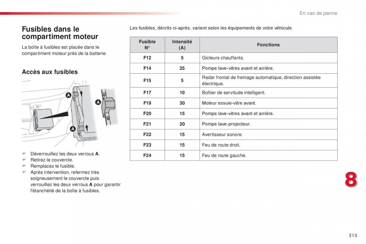 Citroen Space Tourer manuel du proprietaire / page 317