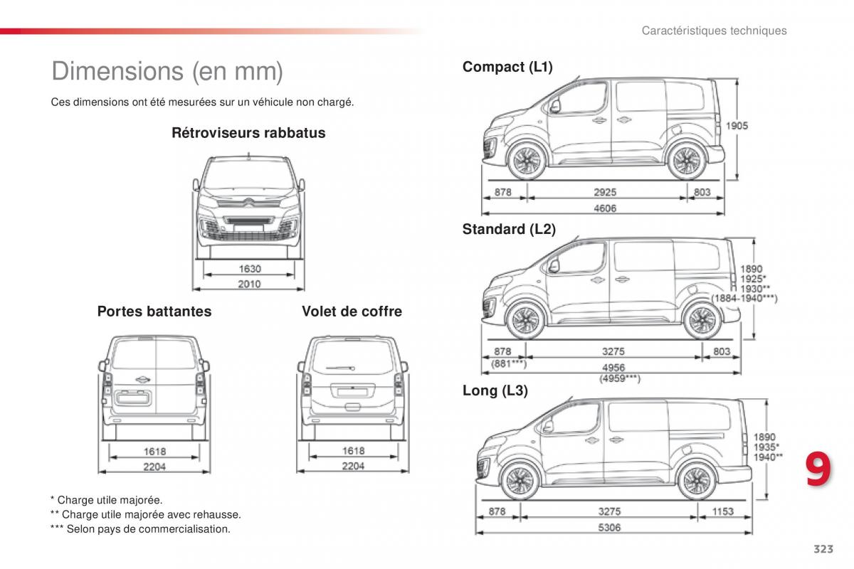 Citroen Space Tourer manuel du proprietaire / page 325