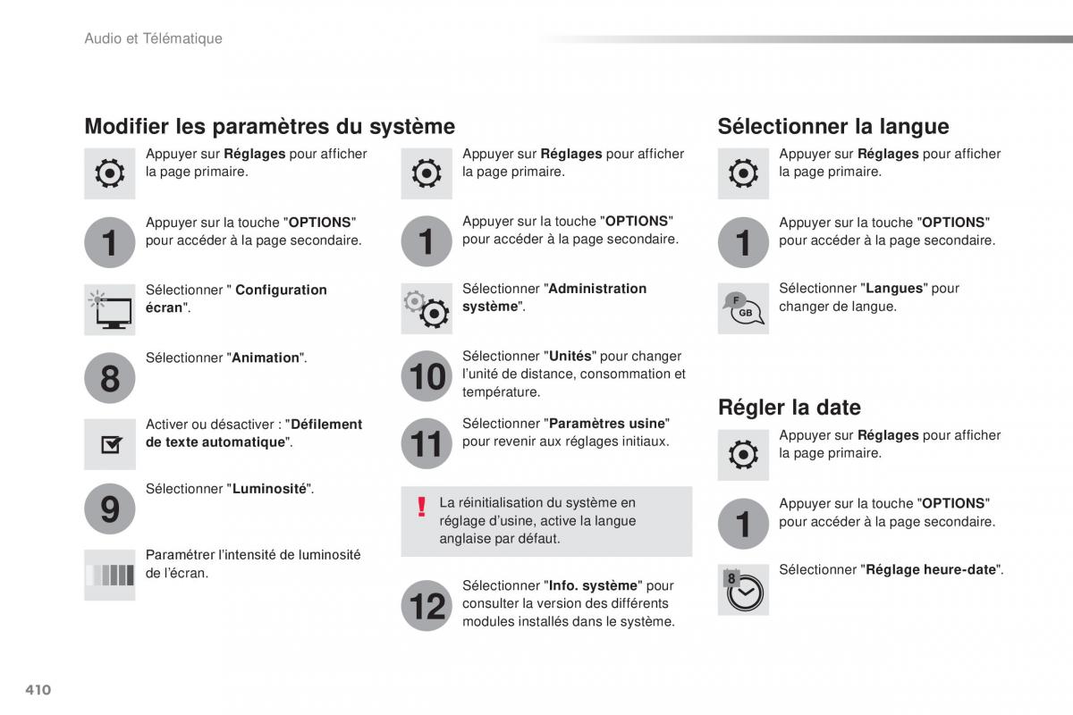 Citroen Space Tourer manuel du proprietaire / page 412