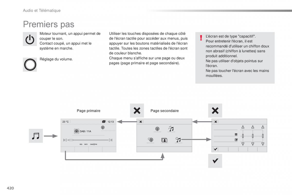 Citroen Space Tourer manuel du proprietaire / page 422