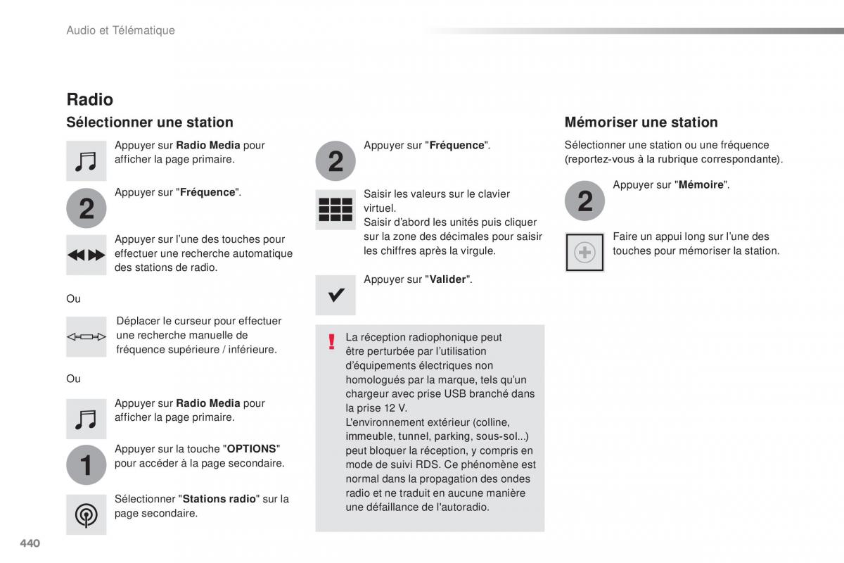 Citroen Space Tourer manuel du proprietaire / page 442