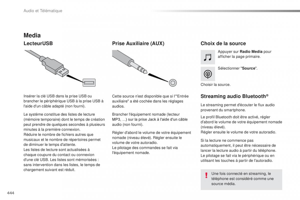 Citroen Space Tourer manuel du proprietaire / page 446