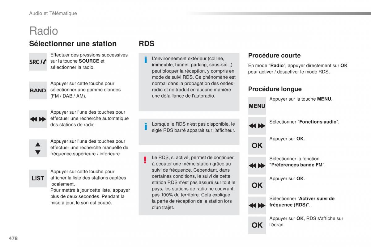 Citroen Space Tourer manuel du proprietaire / page 480