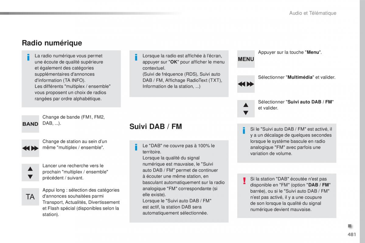 Citroen Space Tourer manuel du proprietaire / page 483