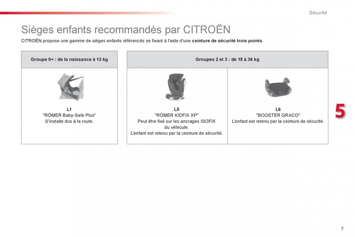 Citroen Space Tourer manuel du proprietaire / page 515