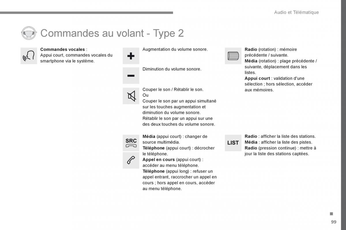 Citroen Space Tourer manuel du proprietaire / page 533